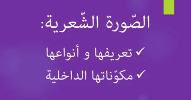 أنواع الصور الشعرية