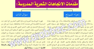 مقدمة جاهزة حول قصيدة إحياء النموذج وسؤال الذات